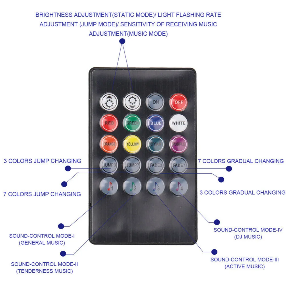 Новый 2 шт. 5 м RGB 600 светодиодный свет в полоску ИК дистанционное управление светом