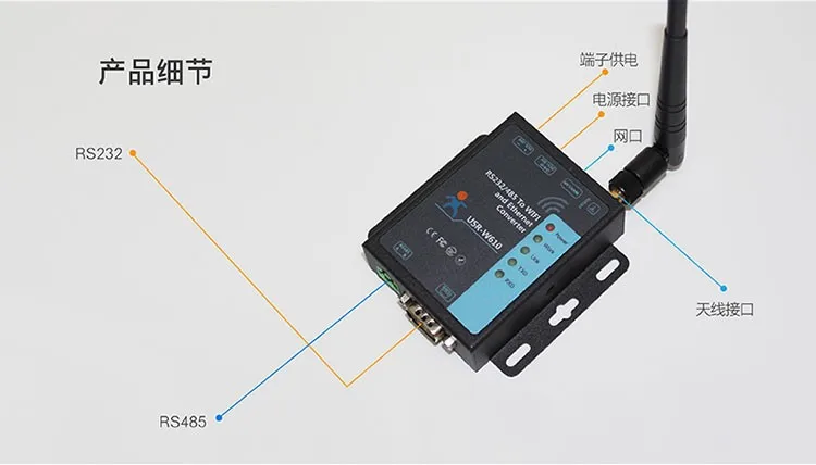 WIFI беспроводной последовательный порт сервера RS232/485 к WIFI/RJ45 сетевой |