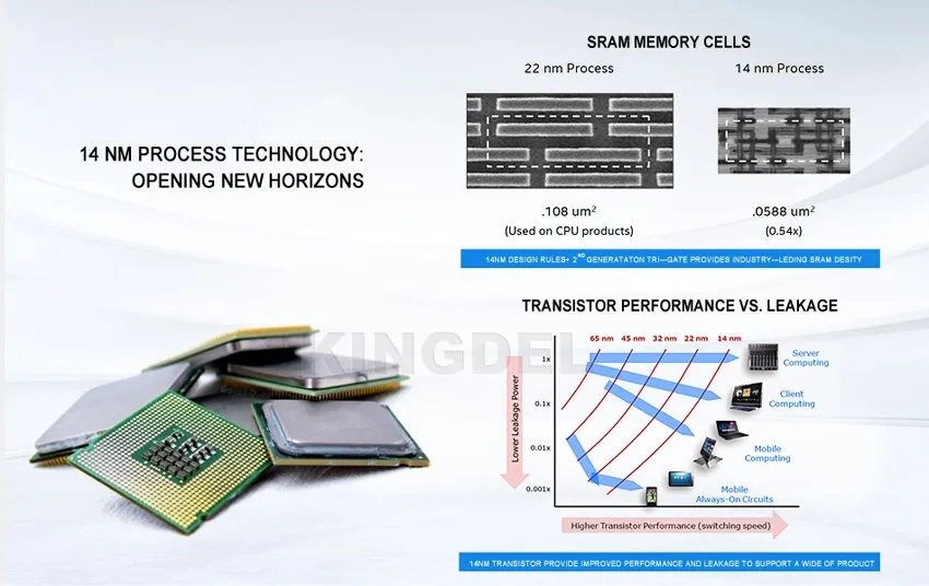 Классический стиль без вентилятора Мини-ПК Core i7 6500u 6600u двухъядерный NUC Intel HD Графика 520 неттоп pc Windows бизнес и домашний компьютер