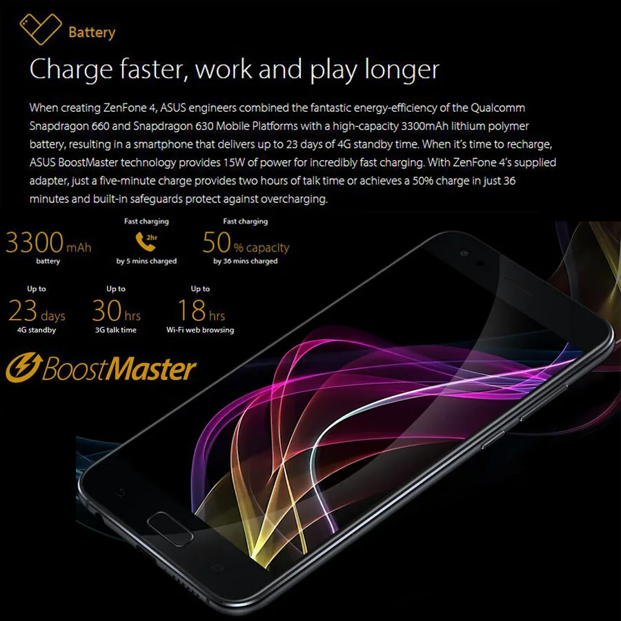 Мобильный телефон ASUS ZenFone 4 ZE554KL 4G LTE с глобальной версией, Восьмиядерный процессор Snapdragon 630, 4 ГБ, 64 ГБ, 12 МП, экран 5,5 дюйма, 1080x1920 p, мобильный телефон