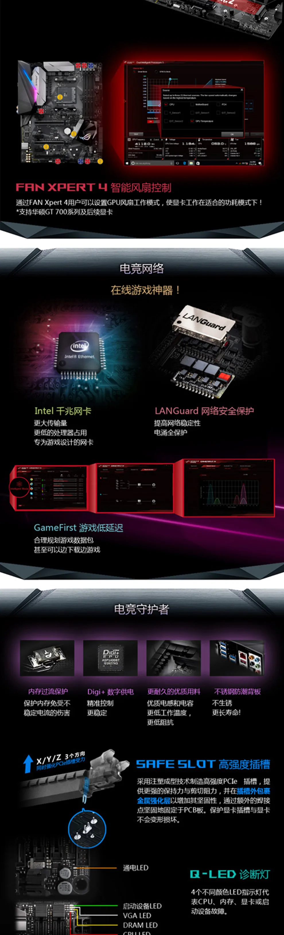 Asus ROG STRIX X370-F игровая системная плата AMD X370 Socket AM4