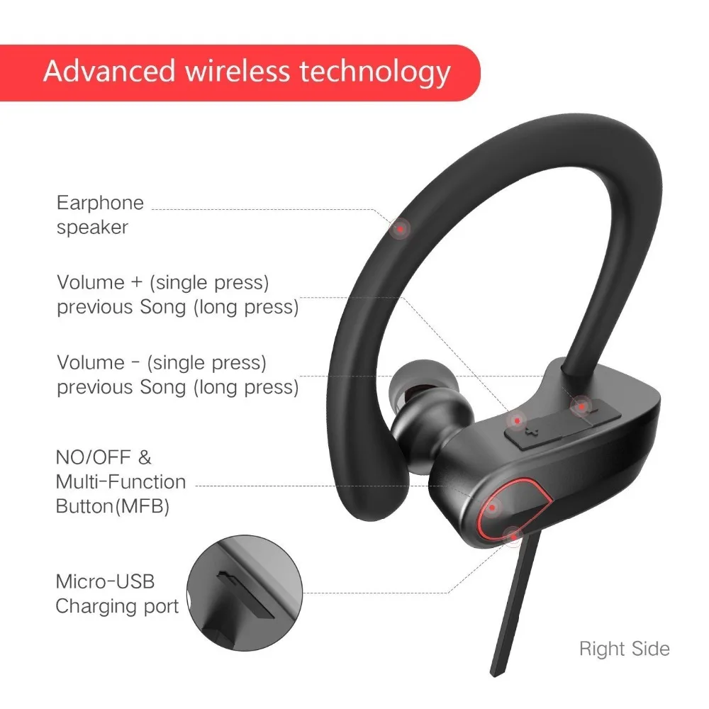 NiUB5 Bluetooth гарнитура Спортивные наушники с микрофоном Handsfree Наушники мягким ушным