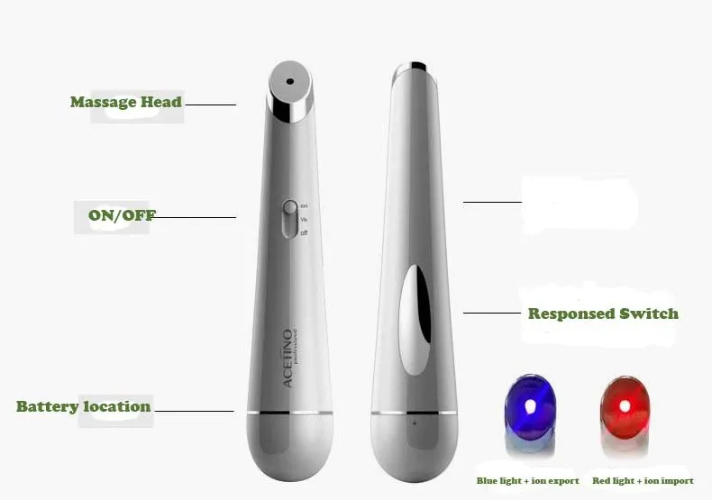 Новый Электрический массажер для глаз расслабляющий усталость Уход за глазами