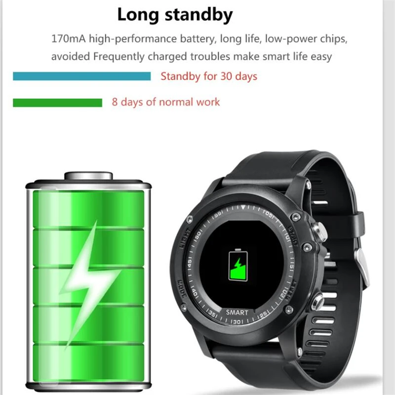 2018 новый продукт PK H1 H2 умные часы Android/IOS цифровые Bluetooth Reloj Inteligente круглый