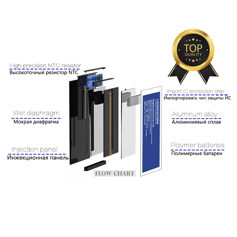 LOSONCOER 3000 mAh i8 Plus батарея мобильного телефона для iphone 8 Plus батареи+ Бесплатные инструменты