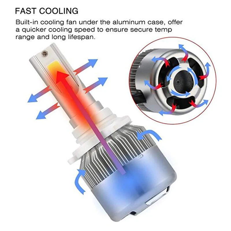 Новое поступление 2 предмета Автомобильные фары светодиодный лампы H11 H7 H4 9003 HB2 H1 H3
