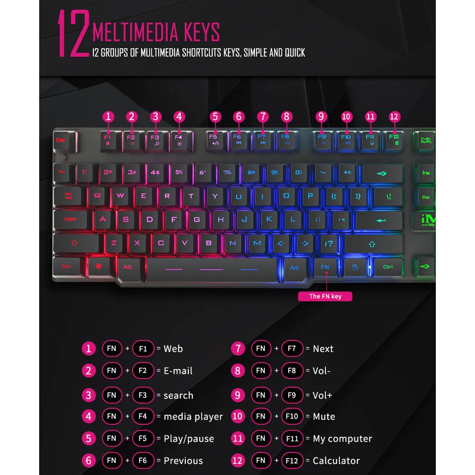 IMice игровая механическая клавиатура с Подсветка Игры подсветкой геймер цветная