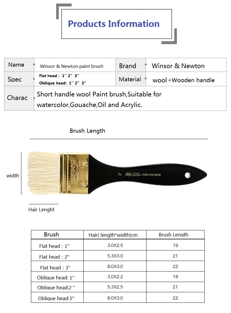 WINSOR& NEWTON старшая художница специальная шерстяная кисть для рисования Акварельная гуашь масляная и акриловая кисть