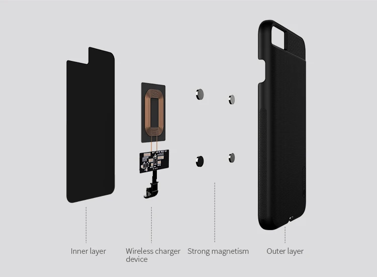 For iPhone 7/ 7 Plus Case Cover Original Nillkin Magic Qi Wireless Fast Charging Receiver Phone for iPhone7 Back |