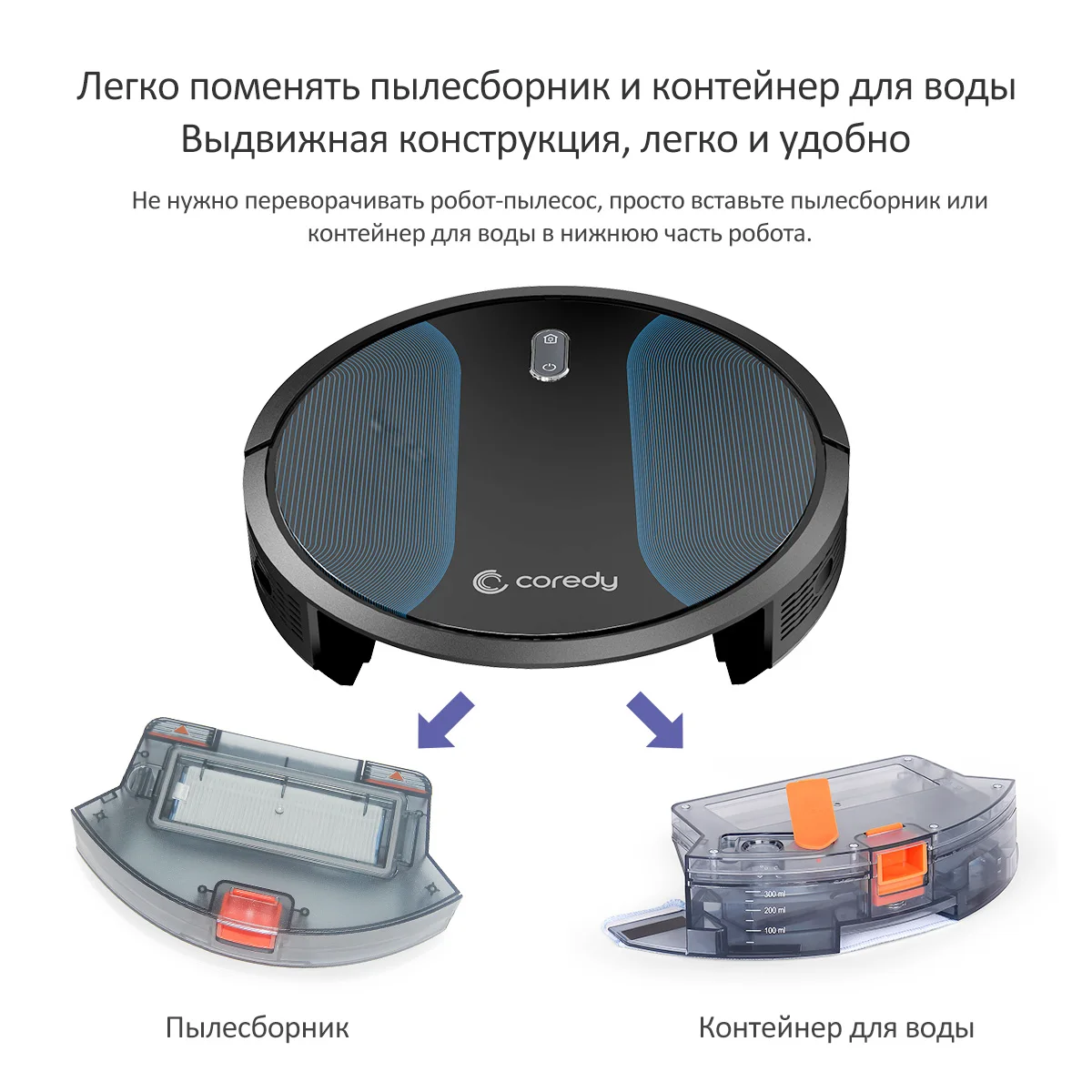 Coredy R500+ 1400PA умный швабра Умный робот-пылесос для уборки пыли для уборки полов ковров пылесос для дома из России робот мощный домашние пылесосы мокрое мытье полов Пылесос робот пылесос для ковров