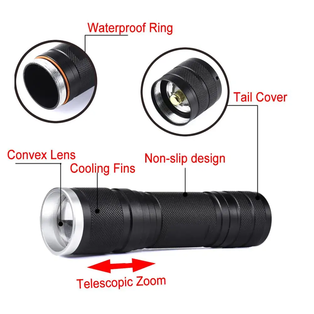 Масштабируемые 6000 LM карман светодиодная вспышка светильник 5 режимов