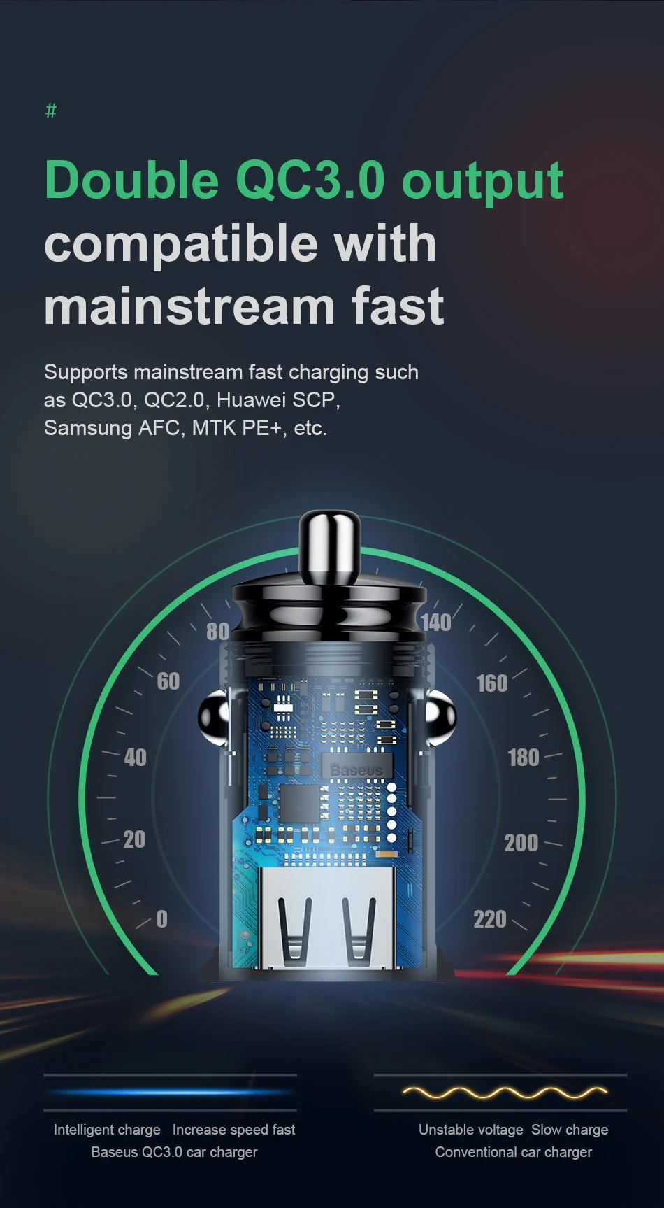 Baseus Быстрая зарядка 4,0 3,0 USB Автомобильное зарядное устройство для iPhone huawei Supercharge SCP QC4.0 QC3.0 QC Быстрая зарядка PD USB C автомобильное зарядное устройство