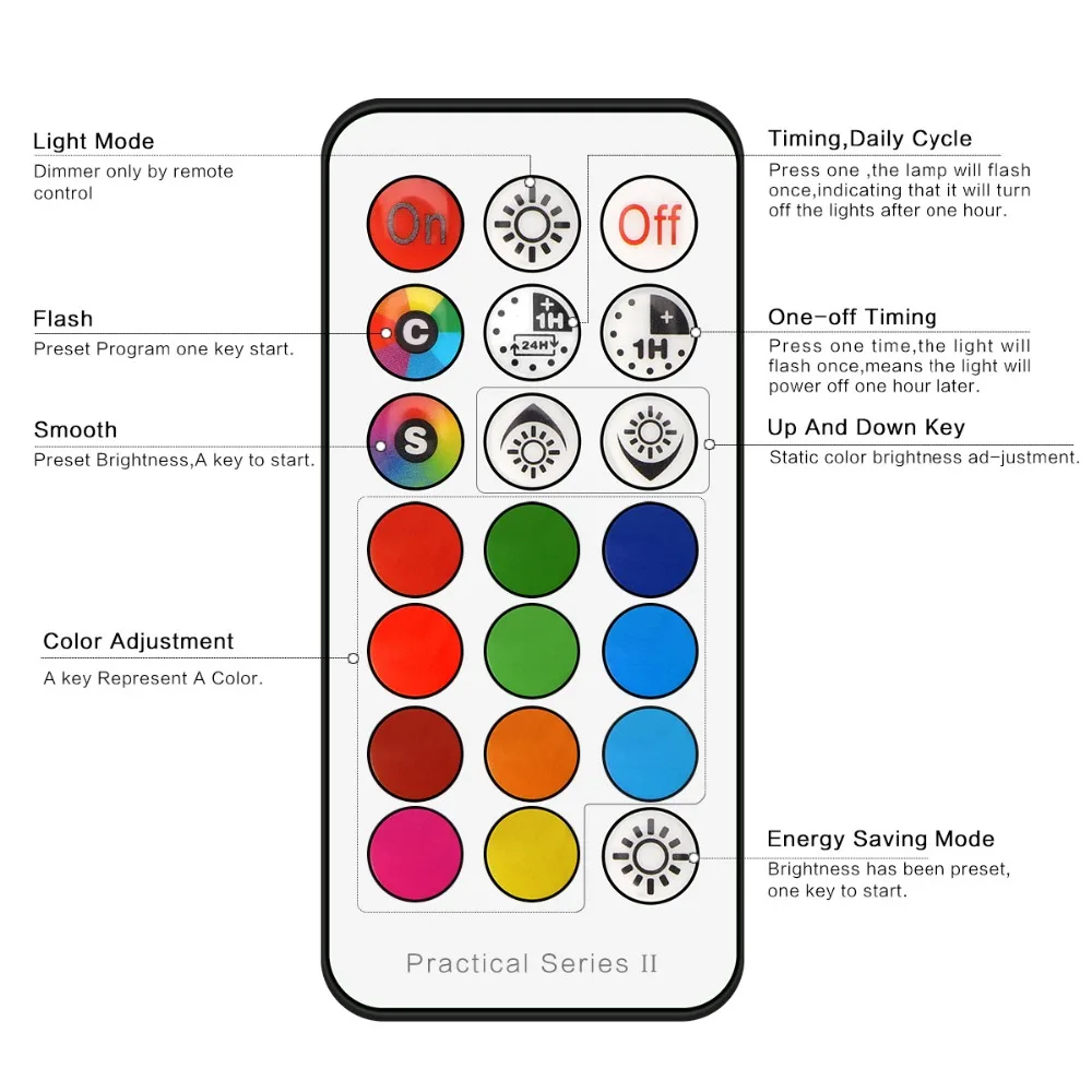 GU10 E27 RGB Светодиодная лампа 5 Вт 85 265 в 110 В 220 теплая белая светодиодная лампада RGBW +