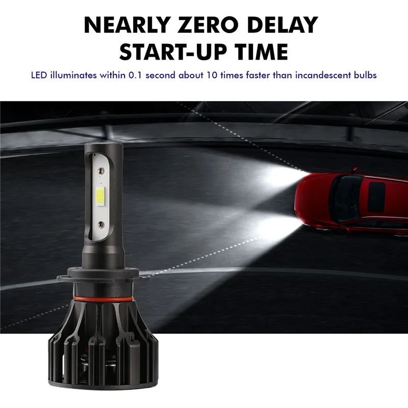 Oslamp светодиодный фар H7 H11 H1 H3 9006 9005 моноблочные светодиодные чипы 8000lm 72 Вт 6500 к