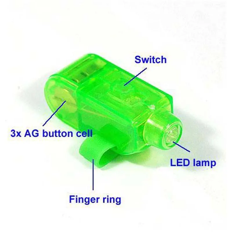 

LED Party Laser Finger Light Beam Torch Ring for Nightclub Festival
