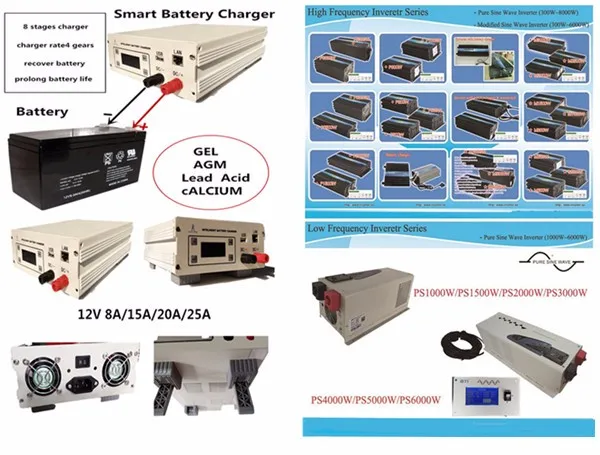 CE & RoHS утвержден dc 48v 2500w Пик 5000w Чистая синусоида Инвертор/солнечный инвертор один