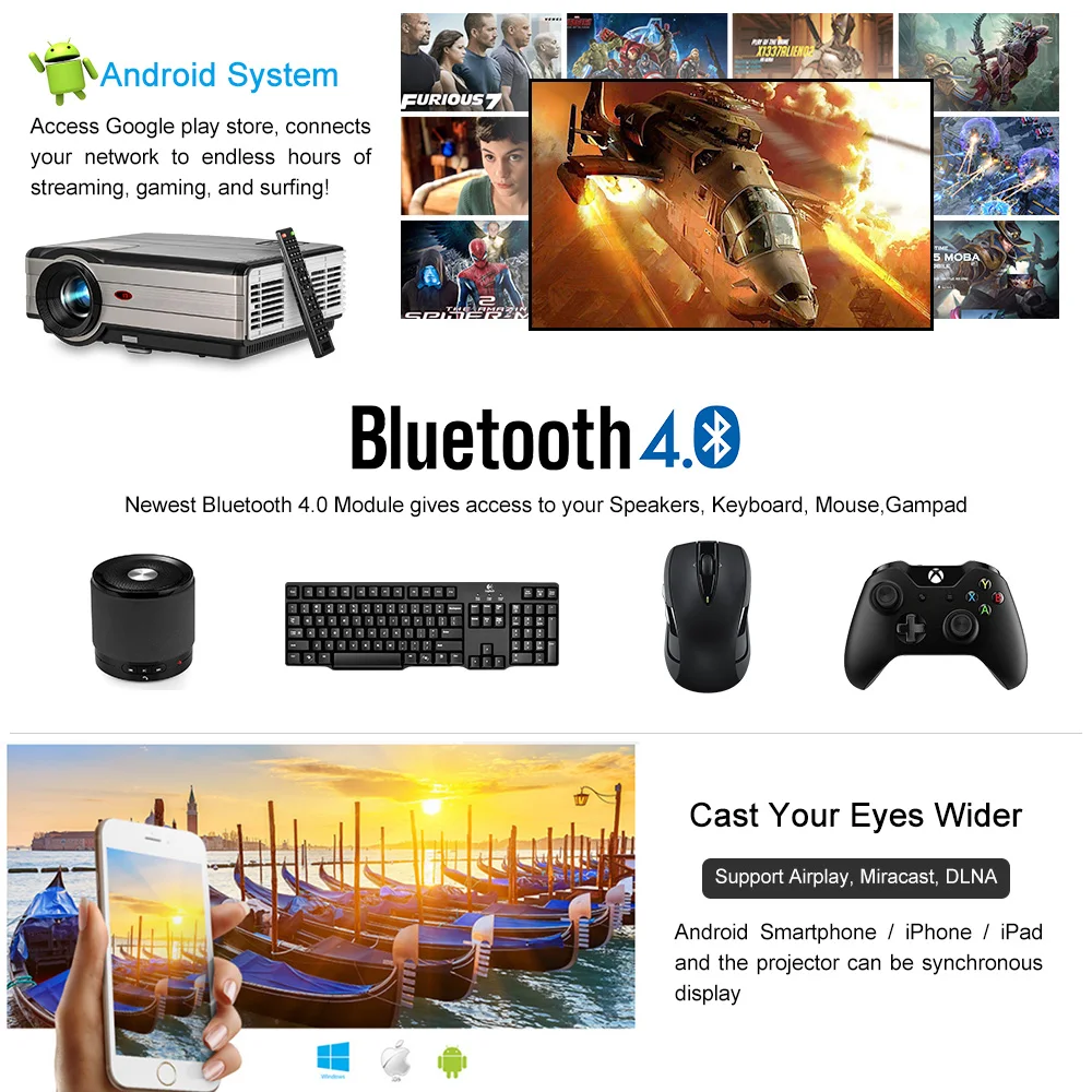 A8AB умный светодиодный проектор для домашнего кинотеатра, Android, wifi, проектор, Bluetooth, Full HD, Projeksiyon, видео для смартфона, телевизора, iPhone, 4000 люмен