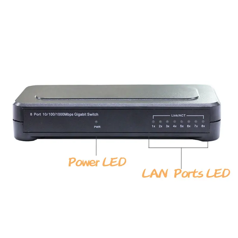 8 Порты и разъёмы гигабитный коммутатор для рабочего стола RJ45 коммутатора Ethernet