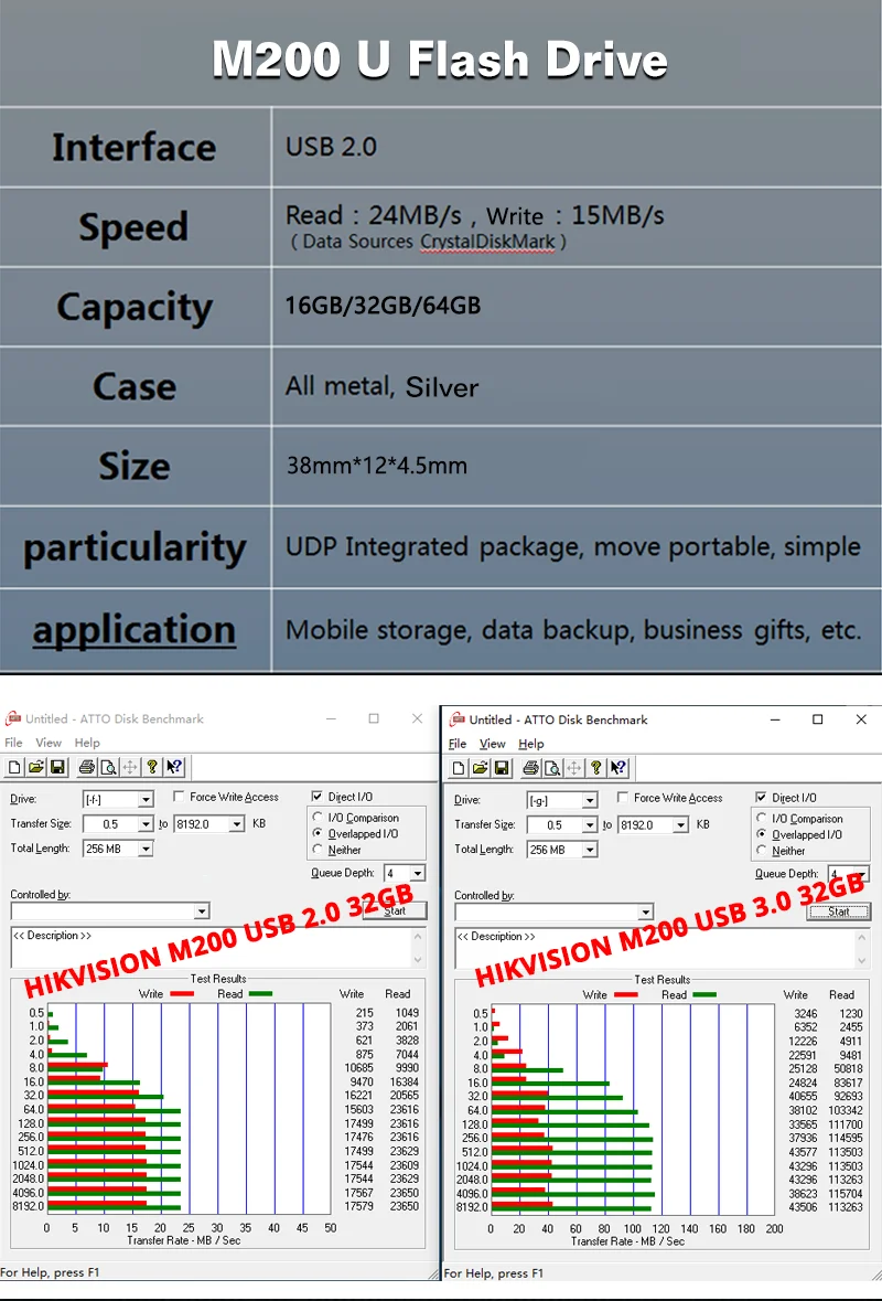 HIKVISION USB флеш-накопитель U диск USB 2,0 флеш-накопитель 16 ГБ 32 ГБ 64 ГБ для ноутбука Настольный Бизнес ультра