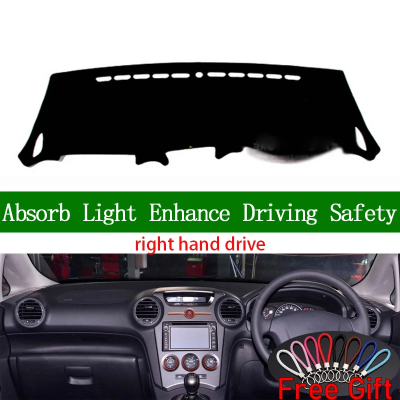 

Наклейки на приборную панель для kia carens 2007 2008 2009 2010 2011