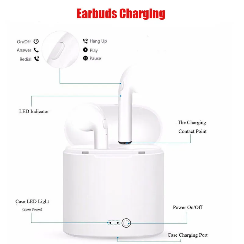 TWS Bluetooth наушники i7s мини настоящие беспроводные для apple iPhone Android зарядная коробка