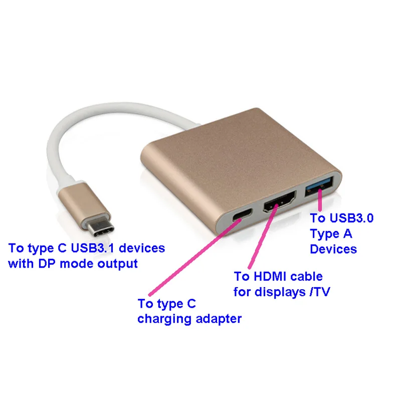 Адаптер pctoncombo 3-в-1 Type-C к HDMI HUB конвертер Hub для устройств MacBook мобильный телефон type-C