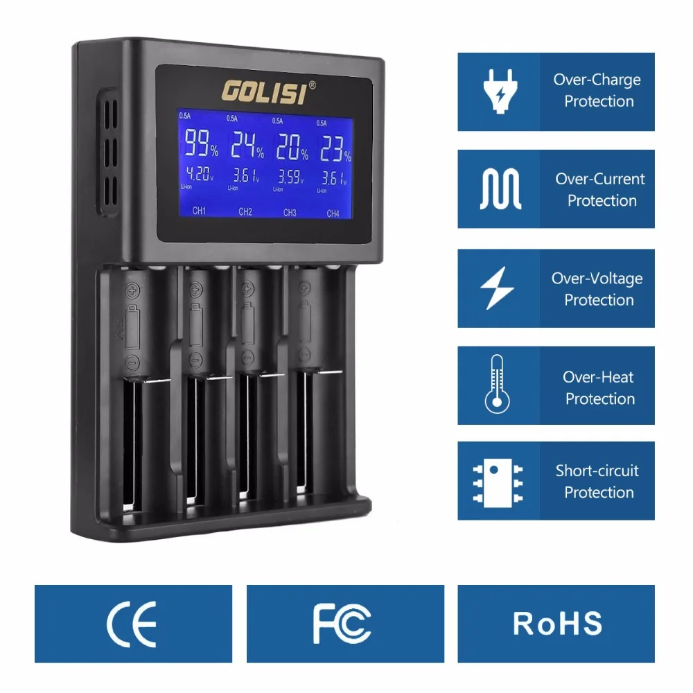 Golisi S4 2.0a интеллектуальные ЖК дисплей Зарядное устройство для 18650 20700 26650 литий