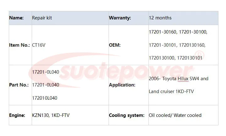 Хорошее качество! Suotepower турборемонтный комплект CT16V 17201-0L040 17201-30100 подходит для Toyota Hilux SW4 и Land cruiser 1KD-FTV