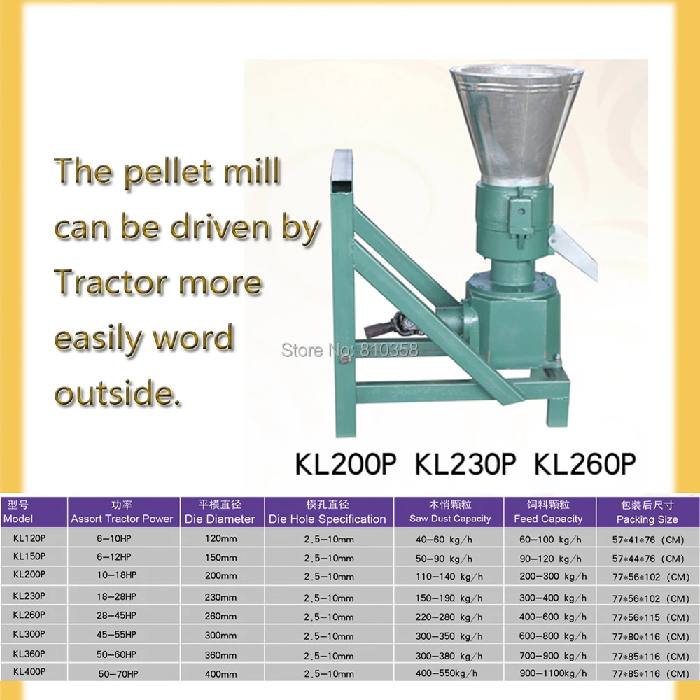 

MKL229P PTO roller driven biomass wood sawdust pellet mill used by tractor