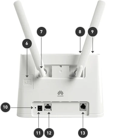 Разблокированный huawei B310 B310s-518 150 Мбит/с 4 г LTE CPE wifi роутер модем с антеннами 2 шт