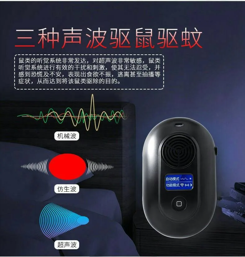 

Manufacturer's direct-selling ultrasonic rodent repellent electronic insect repellent vehicle-borne children outdoor mosquito re