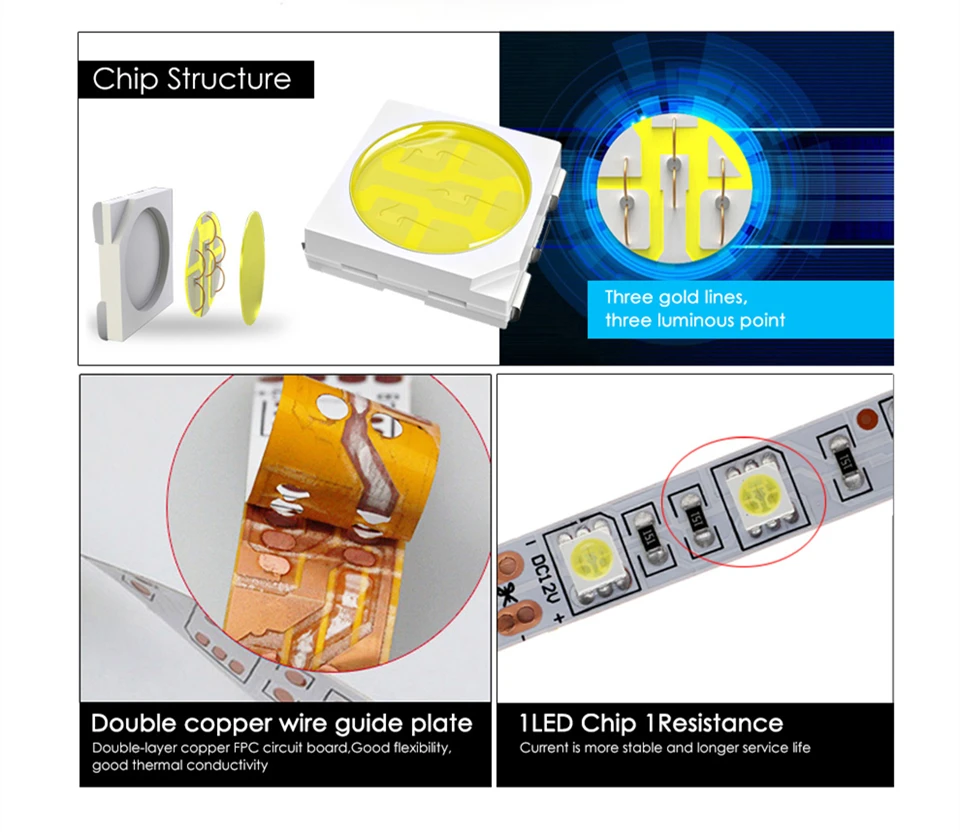 5 м супер яркий 5050 SMD цветная(RGB) Светодиодная лента с usb-питанием 60 светодиодов/M 300 светодиодов DC 12 V Гибкая светодиодная лента света Ip65 Водонепроницаемый дома затягивающая лента
