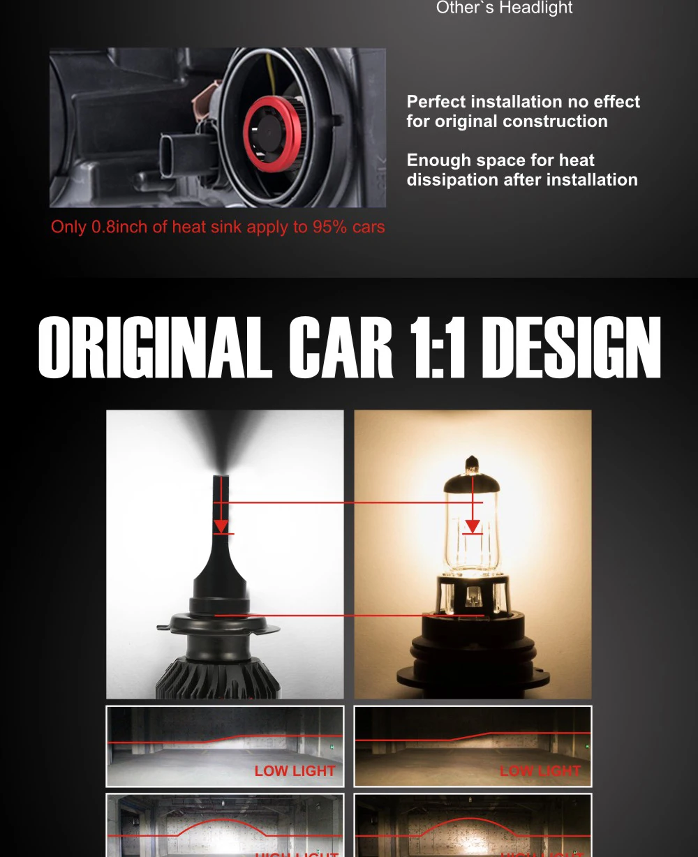 FORTEK автомобильный головной светильник светодиодный H4 10000лм Супер яркие лампы Hi/Lo белый H7 лампы H11 H1 H3 9005 9006 Авто Противотуманный светильник