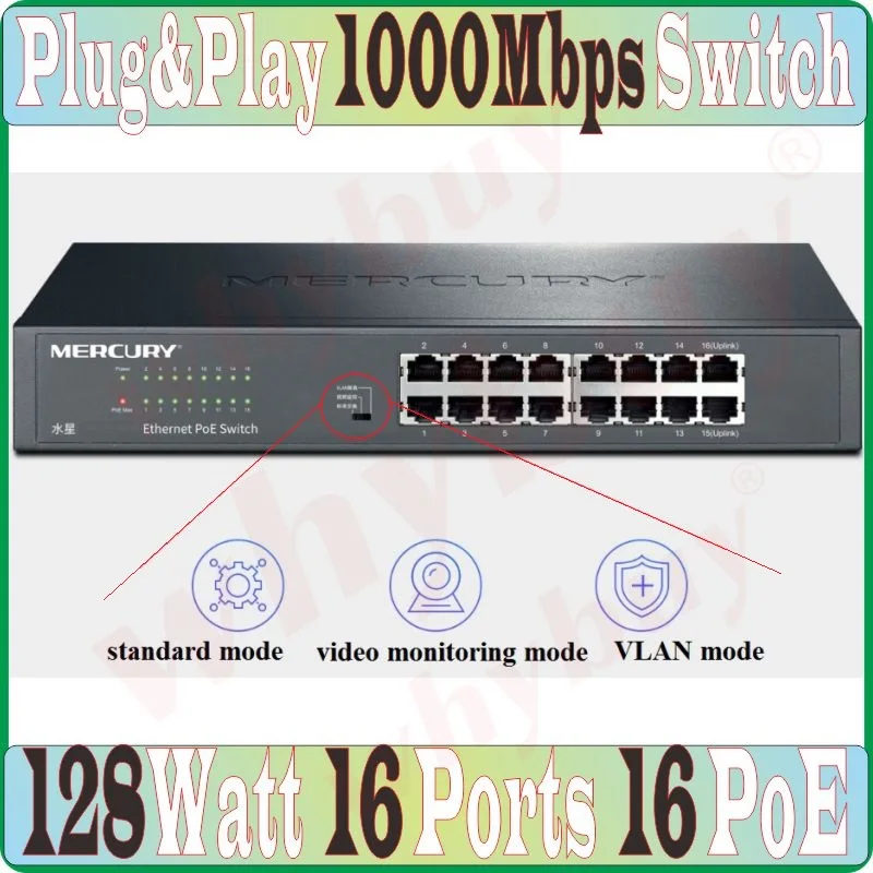 Max PoE 128 Вт 16 портов Ethernet коммутатор RJ45 сетевой Plug & Play poe 1000 Мбит/с передачи данных