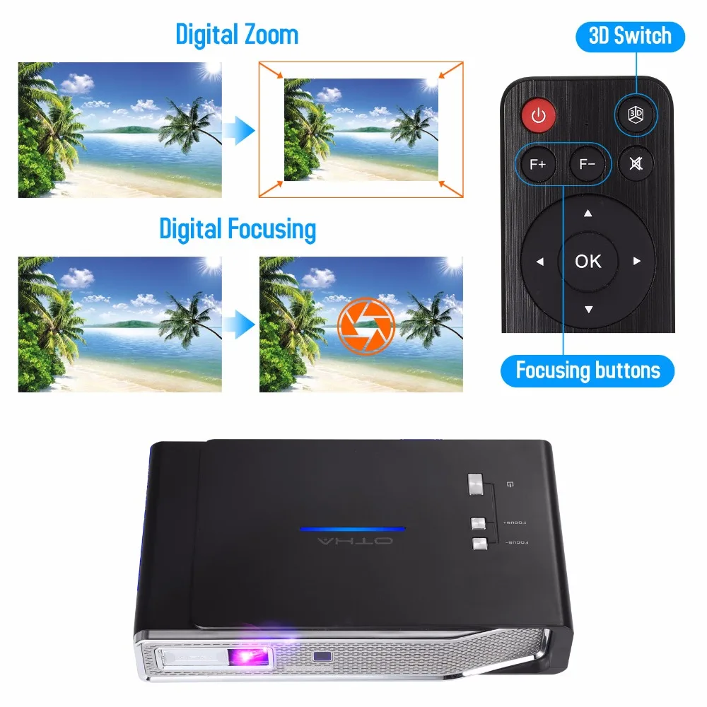 OTHA 600 ANSI Iumens MiniSmart 3D проектор для домашнего кинотеатра Поддержка 4 K 10К 80phd мини