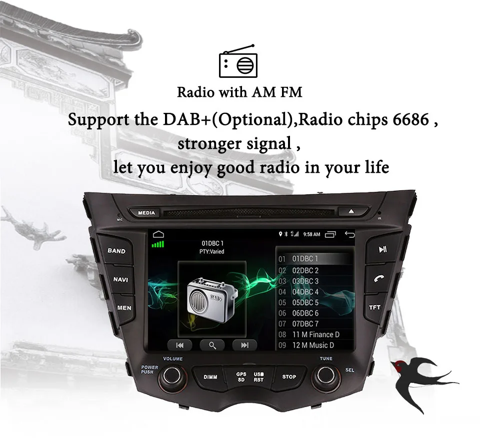 Android9.0, Octa core, 4 Гб+ 32G Автомобильный dvd-радиоплеер мультимедийный ПК лента gps-монитор с 3/4 аппарат не привязан к оператору сотовой связи для Hyundai Veloster 2011- DAB