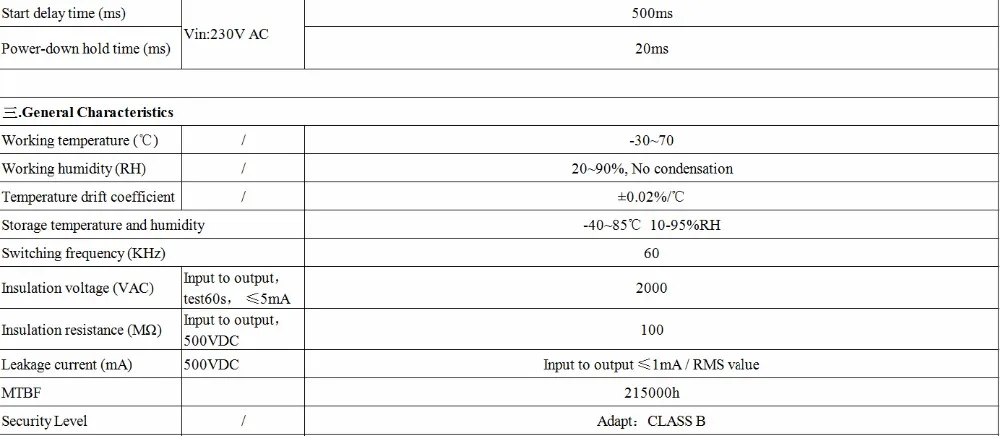 Переменный ток 110 В 220 В в постоянный ток 3,3 В 5 в 9 в 12 В 15 в 24 В Импульсный блок питания изолированный переключатель понижающий модуль