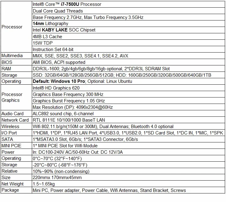 [Core i7 7500U i5 7200U i3 7100U] 7th Gen Kaby Lake безвентиляторный мини-ПК домашний кинотеатр персональный компьютер Windows 10 неттоп 4K HD Wifi