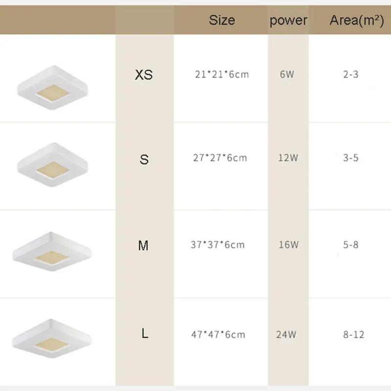 Ультратонкий Светодиодный потолочный светильник для спальни простой теплый