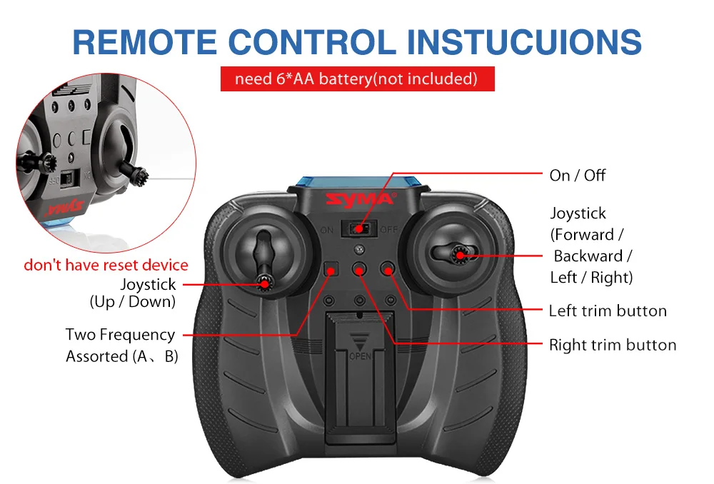 Syma W25 2 канала мини RC вертолет для игр в помещении ударопрочный пульт дистанционного управления RC Дрон самолет ребенок RC игрушка в подарок