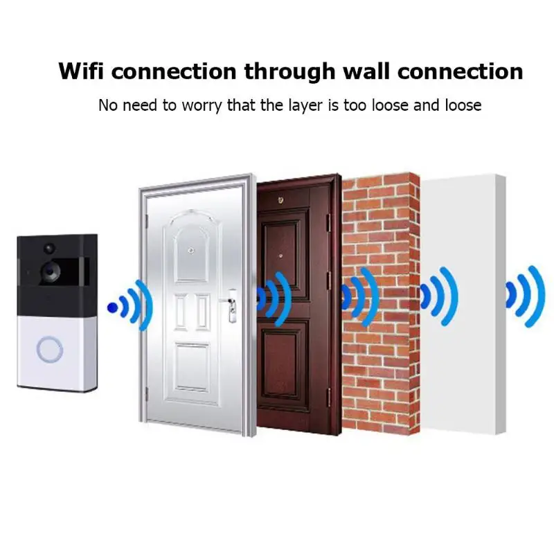 Умная Wi-Fi ip-видеокамера дверной звонок визуальная домофонная сигнализация Безопасность кольцевой кулачок дверной настенный удаленный активный Пробуждение беспроводное соединение