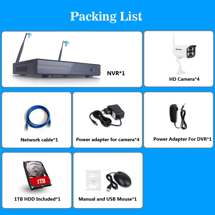 

AHCVBIVN 2.0MP FULL HD Wifi CCTV Camera System Kit 4CH Wireless NVR Kit 1080P Wifi Wireless IP Camera Security Surveillance 1TB