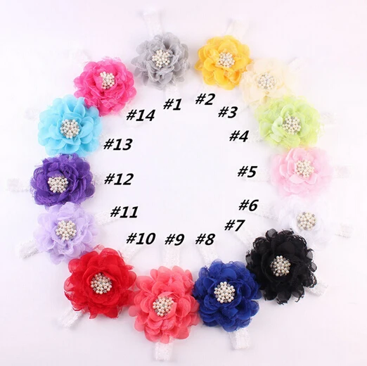 Повязка на голову для девочек кружевная широкая с жемчужинами ободок большим