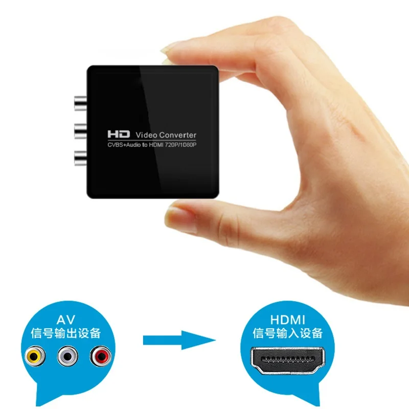 Бесплатная доставка А. в. к HDMI Video Converter CVBS + Аудио в 720 P/1080 P Адаптер для HDTV Monitor Projector