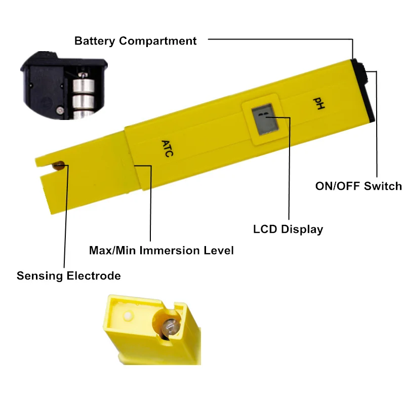 Карманная ручка измеритель PH воды Цифровой Тестер Диапазон измерения 0 0-14.0pH для