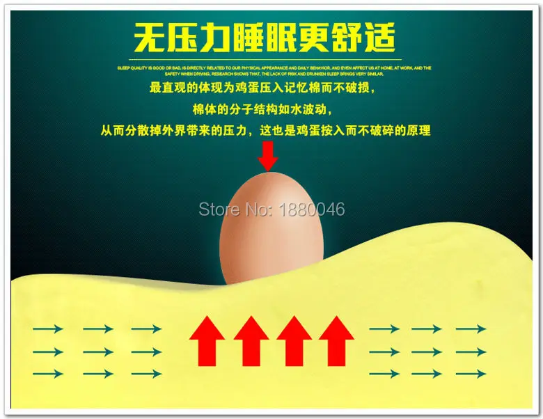 

Free fast EMS shipping 5cm Memory mattress slow rebound space memory cotton sponge bed mat mattress thickening customize