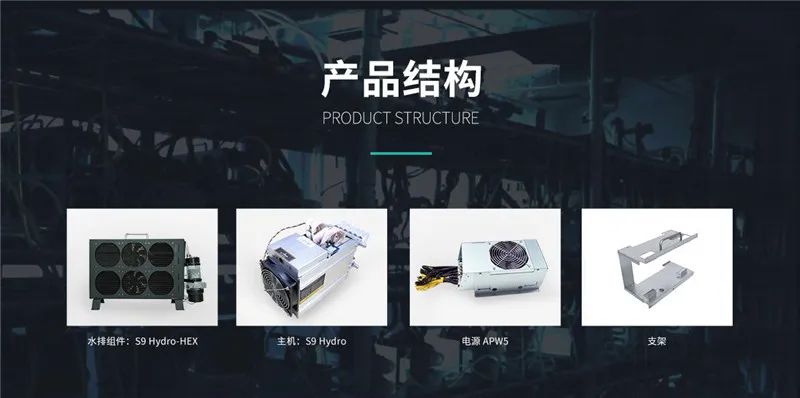 BITMAIN водяное охлаждение BTC Miner AntMiner S9 Hydro 18T с блоком питания APW5 Asic Bitecion BCH Miner, низкий уровень шума, энергосбережение