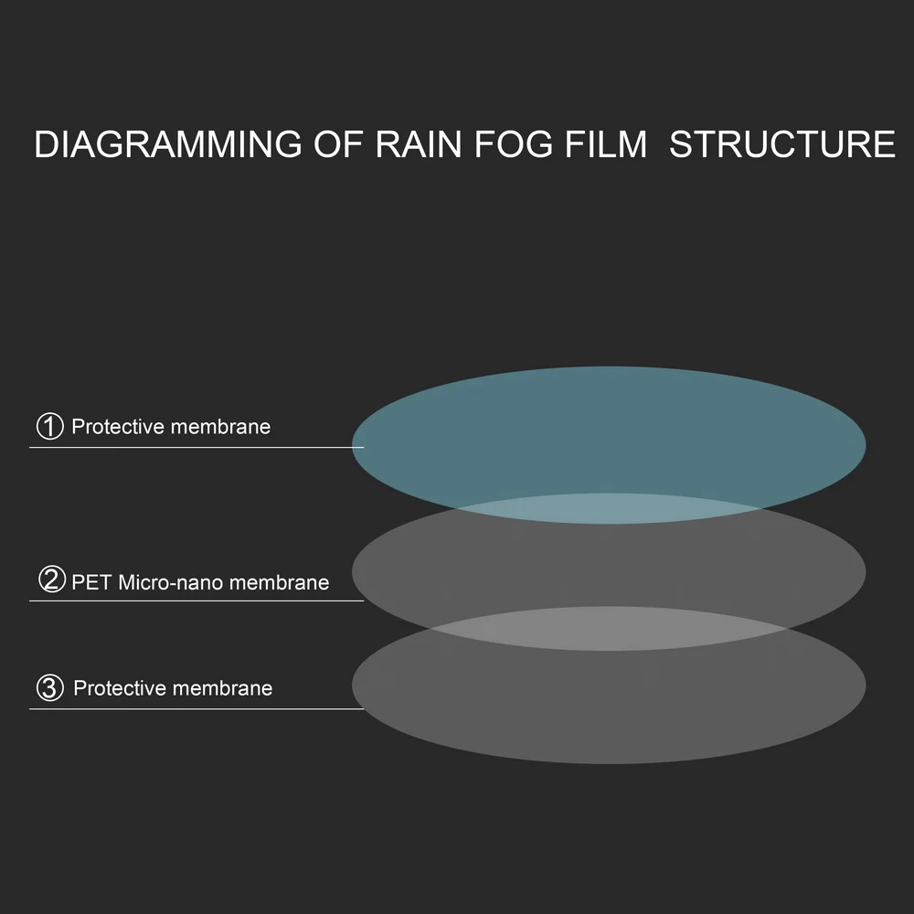 Автомобильная прозрачная пленка для зеркала заднего вида 2 шт.