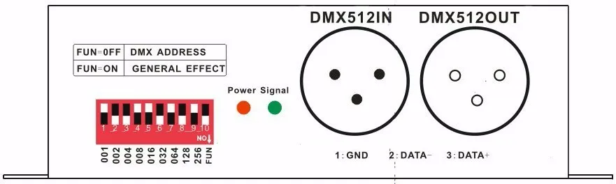 DMX 512 RGBW светодиодный декодер, 4 Каналы RGBW, постоянный диммер, светодиодные полосы света, черная пластиковая коробка, DMX RGB контроллер 5A DC12-24V