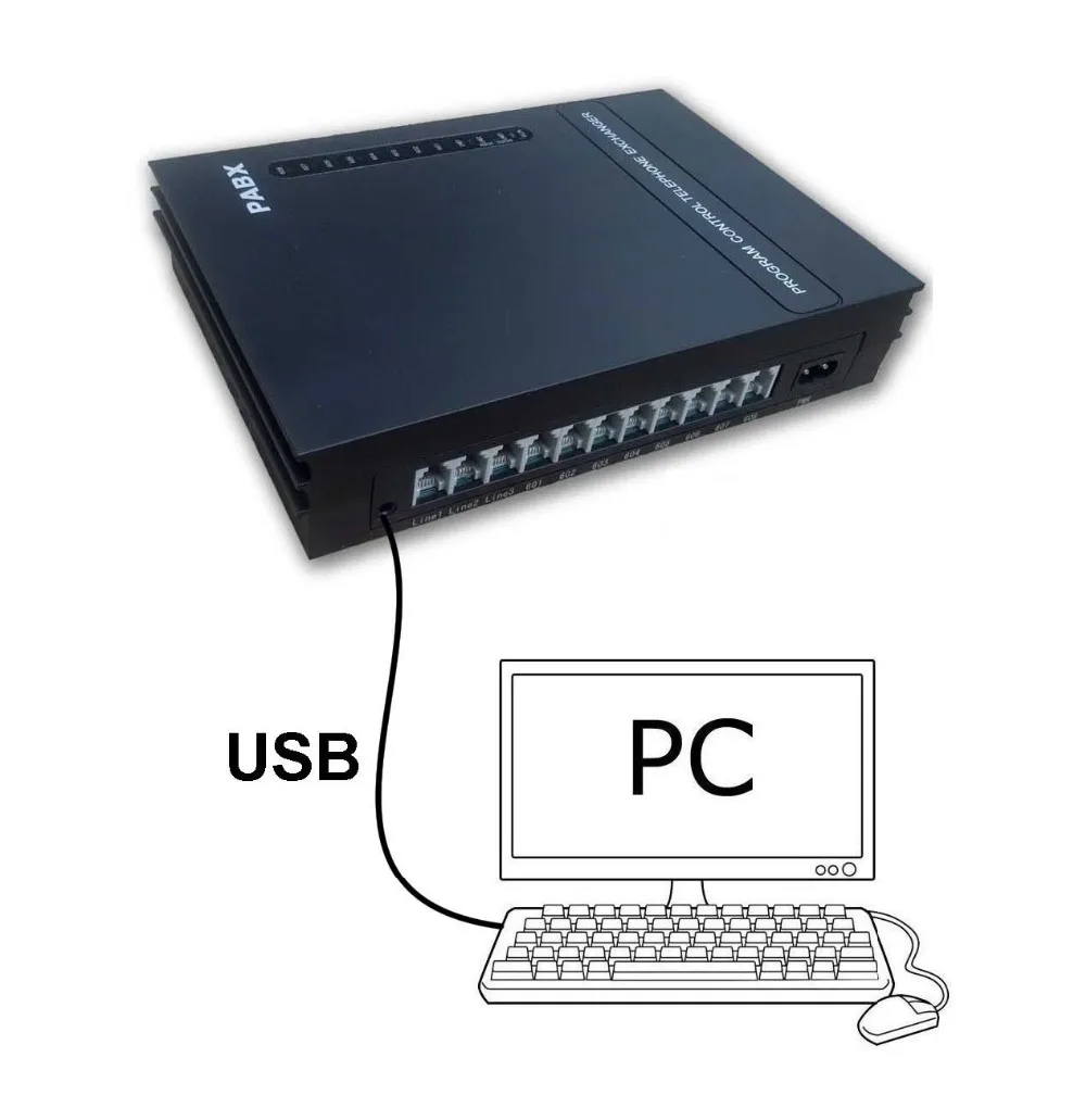 Новая телефонная система VinTelecom soho atс/PABX MK308 centalini PABX 308/MK -NEW китайский завод |